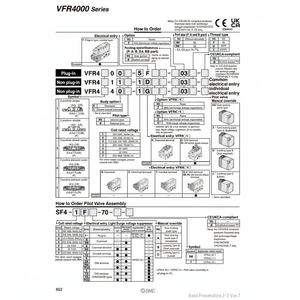 Válvula solenoide neumática SMC modelo pieza neumática de alta calidad - Product Image 1