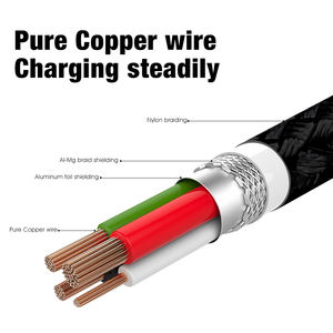 Câble de charge rapide et de données en nylon tressé 1M/2M V8 Micro USB pour téléphone Android - Product Image 6