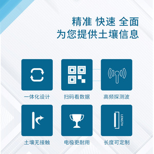 มาตรฐาน IP65 - Product Image 3