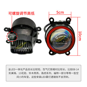 เลนส์ไฟตัดหมอก LED TopSun ขนาด 3.0 นิ้ว พร้อมขายึด สำหรับมิตซูบิชิ แลนเซอร์ 6000K 12V ชุดอัพเกรด - Product Image 4