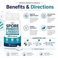 Complexe synergique de probiotiques et de prébiotiques aux gingembre et à la menthe poivrée pour un bien-être intestinal ciblé et un soutien au confort digestif
