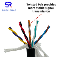 Câble de signal blindé torsadé à paire unique hautement flexible PMS 2464 22AWG 10 conducteurs, câble d'encodeur, câble pour équipement d'automatisation