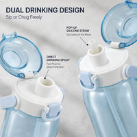 Bouteille d'eau sportive en PC de qualité alimentaire LG9127 1000ml 1500ml avec bouchon à paille à ouverture rapide et poignée de transport