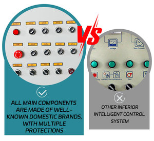 La carrozzeria automobilistica fornisce una stanza <span class=keywords><strong>di</strong></span> verniciatura con forno per auto personalizzata - Product Image 3