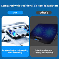 Refroidisseur d'ordinateur portable professionnel à double ventilateur en aluminium et plastique avec connexion USB, compatible avec toutes les tailles d'ordinateurs portables, en stock