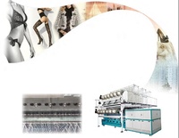 Ml18 Multi bar Raschel Spitzens toffe Kett strick maschine