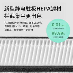 แผ่นกรองเครื่องปรับอากาศ Midea รุ่น FC-35K2 FC-50K2 สำหรับเครื่องฟอกอากาศ KFR-35GW N8HK1 Colmo - Product Image 4