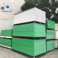 Feuille de plastique HDPE extrudée HDPE / Uhmwpe 4x8 imperméable de 15mm d'épaisseur