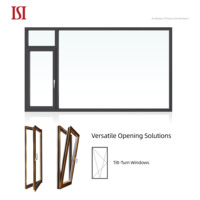 Top marque avancée haute qualité inclinaison tourner fenêtre Style moderne salle de bain Ventilation battant système de verrouillage persienne Type de rideau