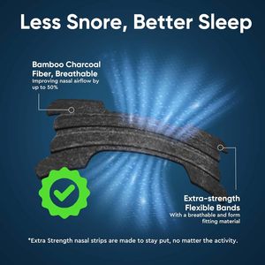 Tiras Nasales Sin Látex, Hipoalergénicas y Transpirables, Parche Nasal para Dejar de Roncar, Mejora la Respiración - Product Image 3