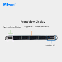 Server Barebone MIWIN Custom OEM ODM 1U 8bay dengan 2 CPU Sapphire Rapids, 32 Slot DDR5, 2 Slot PCIE 5.0 X16, dan Penyimpanan 8 Disk 1U