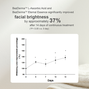 Sérum hydratant anti-âge premium pour le visage, contenant de l'acide hyaluronique, sérum booster, hydratation intense pour l'éclat de la peau - Product Image 5