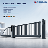 Portail cantilever avec détecteur de boucle intégré et liaison avec barrière pour solution de sécurité d'entrepôt