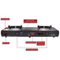 Laser DMX à distance, lumière LED RGB pour scène, laser de ligne pour bar, DJ, club, discothèque, éclairage laser de scène