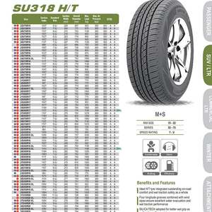 ยางรถบรรทุกเรเดียลหนัก295/80r22ที่5 22.5ยางรถบรรทุก295/80/22.5 - Product Image 2