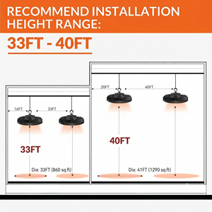 ไฟไฮเบย์สำหรับร้านค้า โคมไฟไฮเบย์ LED 150W 200W รูปทรงยูเอฟโอ สำหรับร้านค้าปลีก โชว์รูม โรงรถ ไฟไฮเบย์เชิงพาณิชย์ - Product Image 6