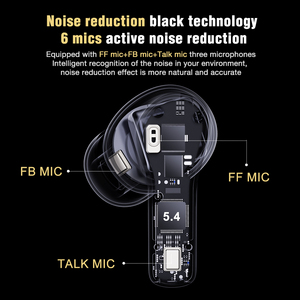 Écouteurs intra-auriculaires hybrides à 6 micros avec réduction de bruit ANC sans fil pour casque Bluetooth avec indicateur de batterie numérique - Product Image 3