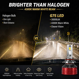 Faros LED para Auto de 150W y 30000LM, 4300K Blanco Cálido, Bombillas H4 <span class=keywords><strong>H7</strong></span> H11 para la Temporada de Lluvia del Sudeste Asiático, Tubo Doble de Cobre, XVIEW OEM - Product Image 6