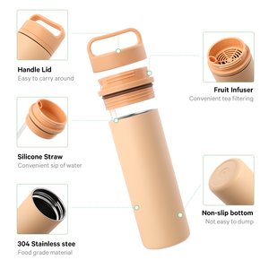 ODM双壁水果输液水瓶304真空不锈钢定制品牌颜色保持冷热水瓶 - Product Image 3