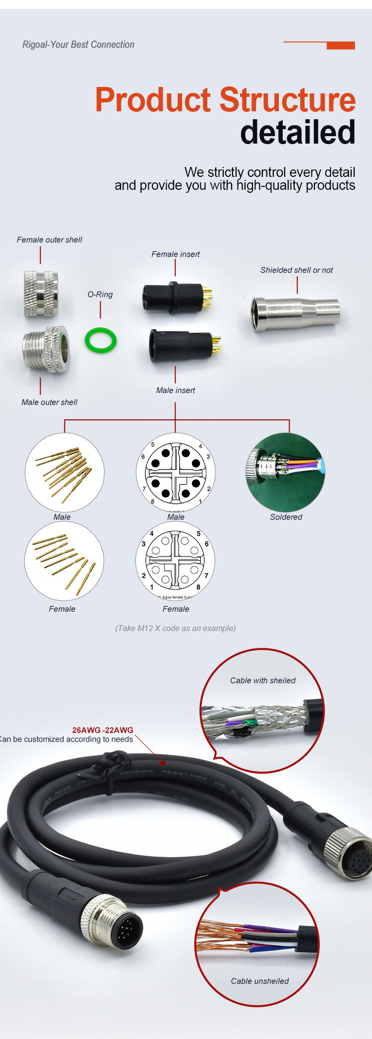 2 - 17 Pin M12 Waterproof Sensor Connector Male Female 1/2/5M PVC PUR Molding Cable