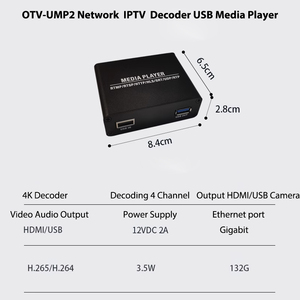 Decodificador de Video 4CH 4K H.265, Reproductor Multimedia, Conversor USB de Transmisión de Red a UVC para Transmisión <span class=keywords><strong>en</strong></span> Vivo, Conferencias y Publicidad - Product Image 4