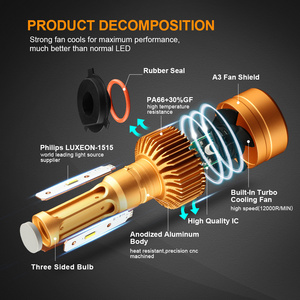 Lampada Interna Auto Yosovlamp 50000 Ore 12v KS-S2-Gold 50W Faro LED Oro per Tutte le Auto Garanzia 12 Mesi - Product Image 5