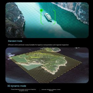 Accessori Professionali Walkera per Droni da Corsa CACC Classe III IV RTK Imaging Trasmissione Digitale GPS a Livello Centimetrico - Product Image 2