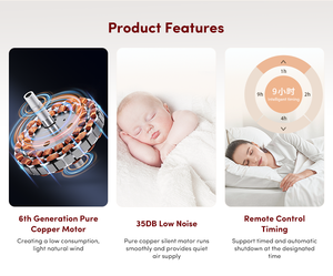 Moderne Indoor Home Hotel Decoratieve Led Dimbare Geluidsarme 52-Inch Dc Motor Abs 3 Blades Afstandsbediening Plafondventilator 5 Jaar - Product Image 6