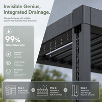 Pergola motorisée extérieure à lames orientables avec toit en aluminium imperméable pour jardin, bord de piscine, terrasse de complexe hôtelier
