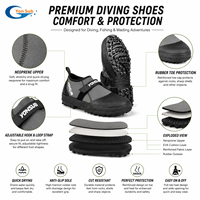 Chaussures de pêche sur rochers à semelle à pointes, doublure en néoprène premium, bottes de pêche antidérapantes pour homme adulte, pour rochers glissants, récifs, cotes et pêche en mer