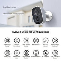 Kamera CCTV Luar Ruangan SLS Tuya Smart 3MP 1080P Full HD IP 65 Infrared Night Vision Keamanan Rumah Nirkabel Kontrol Suara Hotel