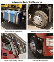 Восстановленный самосвал Howo NX 6x4, 430 л.с., двигатель Weichai, полный комплект запчастей для горнодобывающей и логистической техники