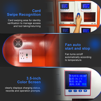 Armoire de charge et de stockage d'outils électriques dédiée aux entreprises minières, gestion intelligente, recharge en libre-service, contrôle de la consommation d'énergie