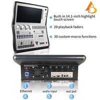 Consola de Control de Iluminación de Escenario Aicpose IP33, 20 Teclas de Función Macro Personalizables, Controlador DMX Quartz, Garantía de 2 Años