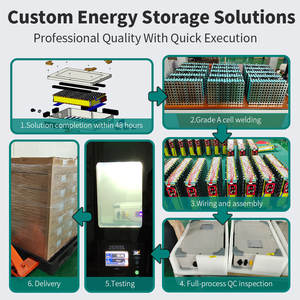 תאי 21700 מותאמים אישית lfp בחזרה עד ליתיום pack 7s18p 22.4v 54ah lifepo4 עבור מרכך אוויר מרכך - Product Image 5