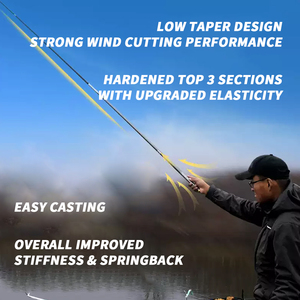 <span class=keywords><strong>คัน</strong></span>เบ็ด<span class=keywords><strong>ตก</strong></span><span class=keywords><strong>ปลา</strong></span>คาร์บอนน้ำจืด Q018 สำหรับ<span class=keywords><strong>ปลา</strong></span>ดุก <span class=keywords><strong>ปลา</strong></span>คาร์พ และปลาเทราต์ - แบบหลายท่อน ขนาด 3.6 ม. ถึง 8.1 ม. - Product Image 5