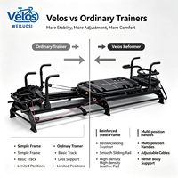 Nouvelle arrivée Velos : Machine de Pilates Reformer en acier multifonctionnelle avec logo personnalisé, lit d'exercice de yoga pour la maison et le studio