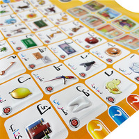 Cadeau islamique Coran Prière Alphabet Arabe Parlant Affiche Enfants Enfants Apprentissage Parler Éducation Tableau Mural pour les Tout-petits