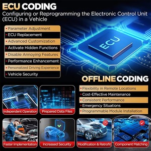 LAUNCH X431 PRO3S Plus V5 Scanner de diagnostic, cartographie topologique, codage bidirectionnel, DBScar VII VCI, CAN FD DOIP, OBD2 - Product Image 3