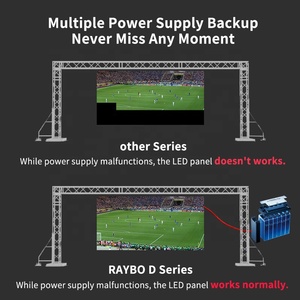 RAYBO Bảng Ma Trận P3.91 P4.81 500*1000Mm Tủ Rỗng Nhôm Đúc Sẵn Cho Mô-đun 250*250Mm Màn Hình LED Kỹ Thuật Số - Product Image 5