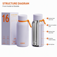 Mug de poche isotherme en acier inoxydable à double paroi de 16 oz de style américain avec poignée, portable, idéal comme cadeau, maintient la température de 24 à 36 heures