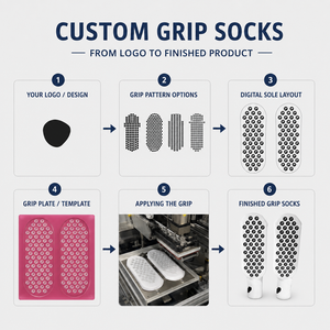 Chaussettes en coton brodées sur mesure pour hommes, haute élasticité, anti-transpiration, invisibles, coupe basse, respirantes, style streetwear design - Product Image 4