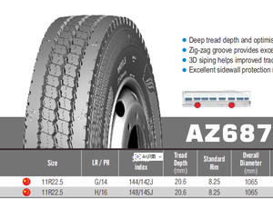 ยางรถบรรทุก AZ687 11R22.5 คุณภาพดีจากโรงงานจีนโดยตรง ลายดอกยาง 3 มิติ ช่วยเพิ่มการยึดเกาะ ลดการสึกหรออย่างสม่ำเสมอ - Product Image 5