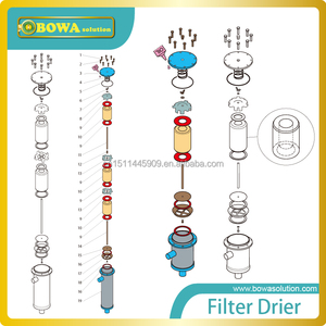 Filtre — coque de séchage démontable à 3 noyau, outil de protection du système penderie avec haute capacité de filtration pour réfrigération - Product Image 3