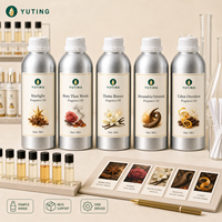 Minyak Wangi Terinspirasi Desainer, Minyak Parfum Grosir, Minyak Parfum Label Pribadi, Pemasok Minyak Parfum OEM, Pabrik Pemasok Grosir