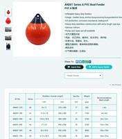 Dactylographiez une série PVC boule garde-boue nouvel état bateau gonflable Yacht matériel marin matière plastique