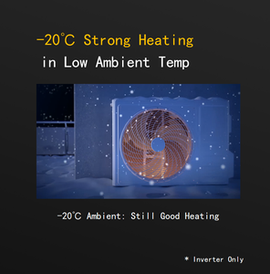 Bán buôn Inverter làm mát chỉ điều hòa không khí 220-240V ~ 50Hz R410A 9000btu-24000btu chia treo tường điều hòa không khí - Product Image 2