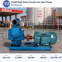 Pompe à engrenages pour camion-citerne 100YHCB 100 M3H 0.4 Mpa 18.5 KW en acier au carbone pour déchargement d'huile en vrac – Vente directe usine