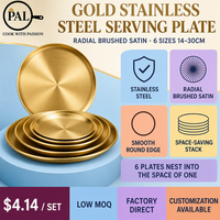 Ensemble d'assiettes rondes en acier inoxydable 201 pour le camping, fond plat, pour barbecue, camping, restaurant, cuisine coréenne