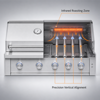 Cuisine extérieure robuste avec barbecue intégré haute performance, plaque de cuisson en acier inoxydable à 4 brûleurs avec tournebroche et brûleur arrière